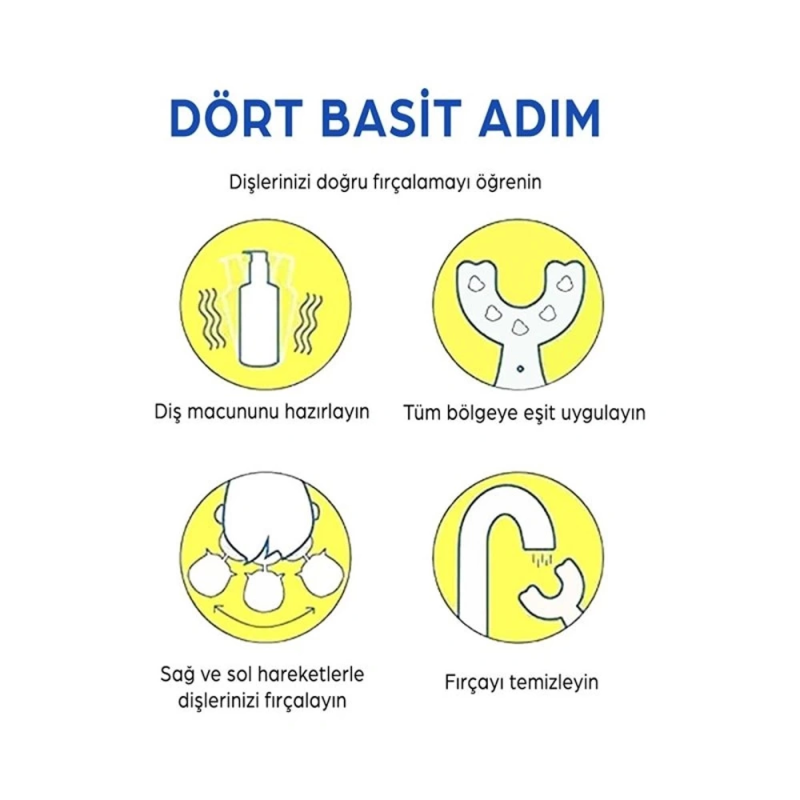 Yeni Model Çocuk Diş Fırçası - Görsel 3