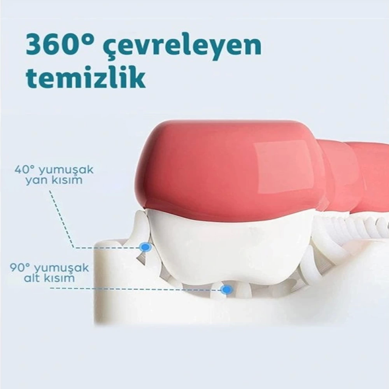 Yeni Model Çocuk Diş Fırçası - Görsel 4