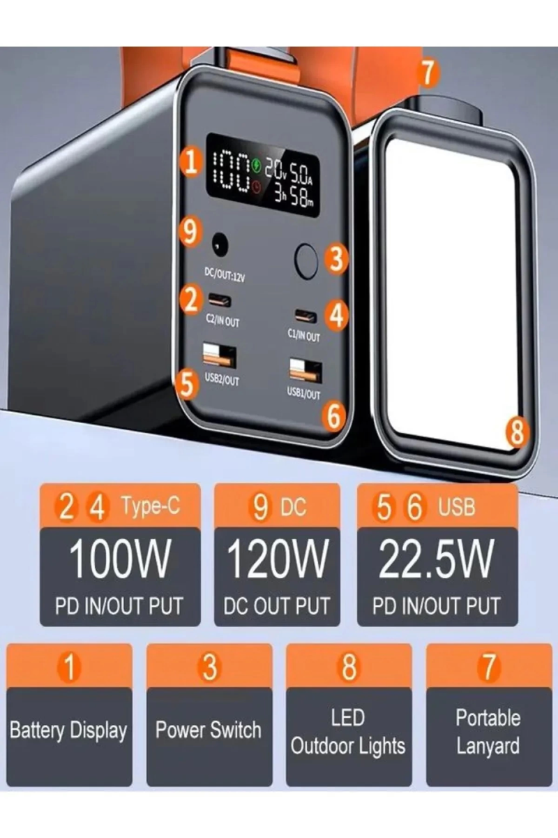 Mini Taşınabilir El Fener Pd100w Destekli 30.000 Mah Powerbank Hızlı Şarj Destekli - Görsel 4
