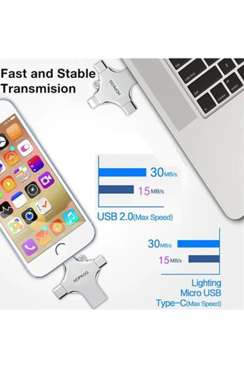 Otg 4in1 Cep Telefonu Çok Fonksiyonlu Usb Flash Bellek 64 Gb Type-c, Micro Sd Ve Kart Okuyucu - Görsel 4