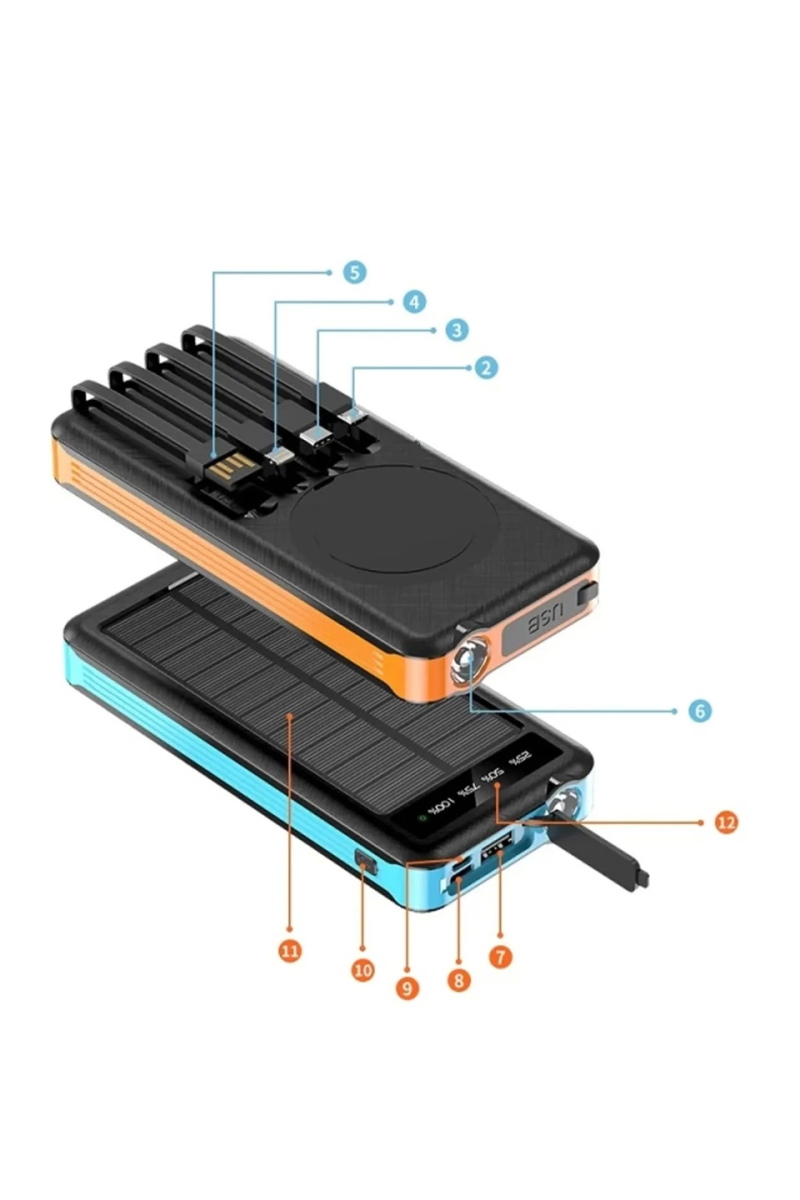 Solar Powerbank 1xusb 10.000mah Lcd Ekran Dahili Usb Mikro Type-c Powerbank - Görsel 4