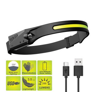 PS-001 5 Aydınlatma Modlu COB LED Sensörlü USB Şarj Edilebilir Dahili Pilli Kafa Lambası Kapıda Ödeme