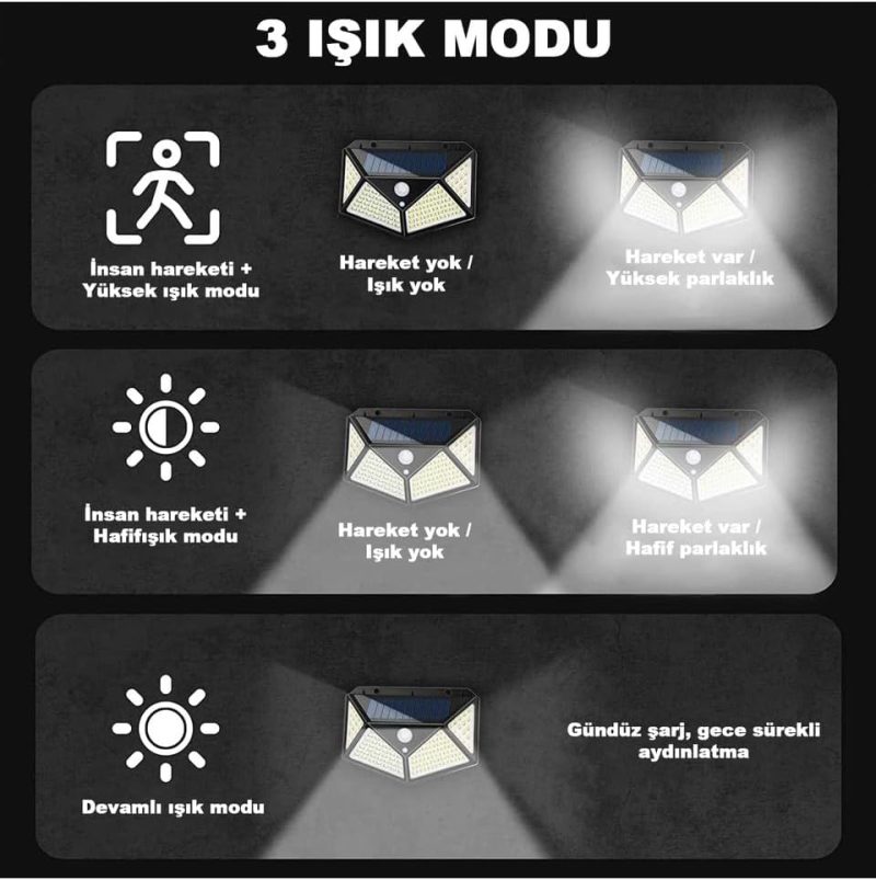 100 Led DIŞ Mekan Solar Aydınlatma Fotoselli Solar Lamba Hareket Sensörlü - Görsel 2