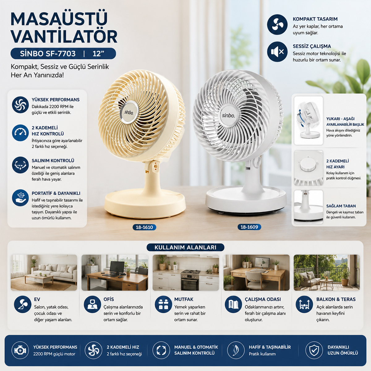 12 inç Masaüstü Vantilatör - Kompakt Sessiz 2 Kademe