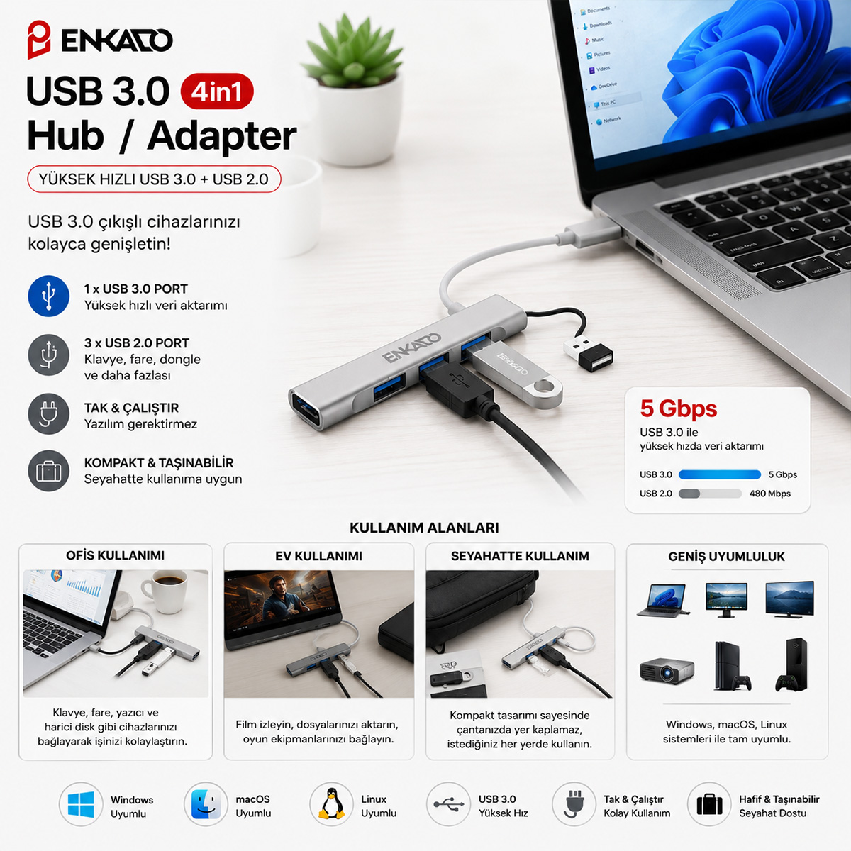 4 Port USB 3.0 Anahtarlı Hub