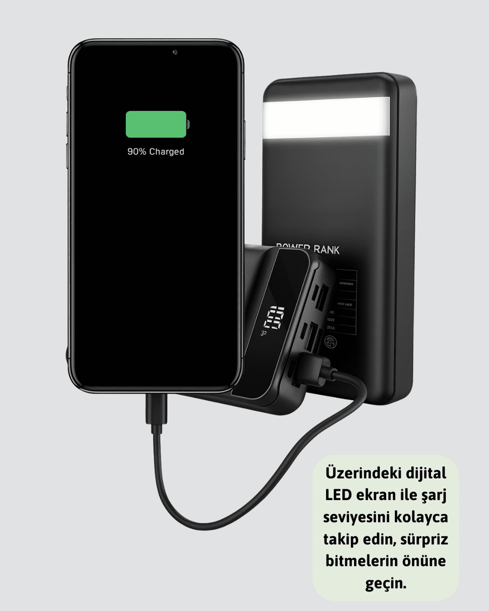 Tüm Cihazlarla Uyumlu 50.000 mAh Powerbank – Yüksek Kapasiteli, LED Gösterge ve Akıllı Koruma Fonksiyonlu