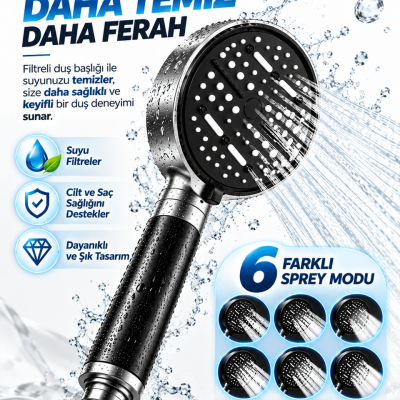Filtreli 6 Sprey Modlu Duş Başlığı Büyük Panel Siyah Metalik Çok Fonksiyonlu