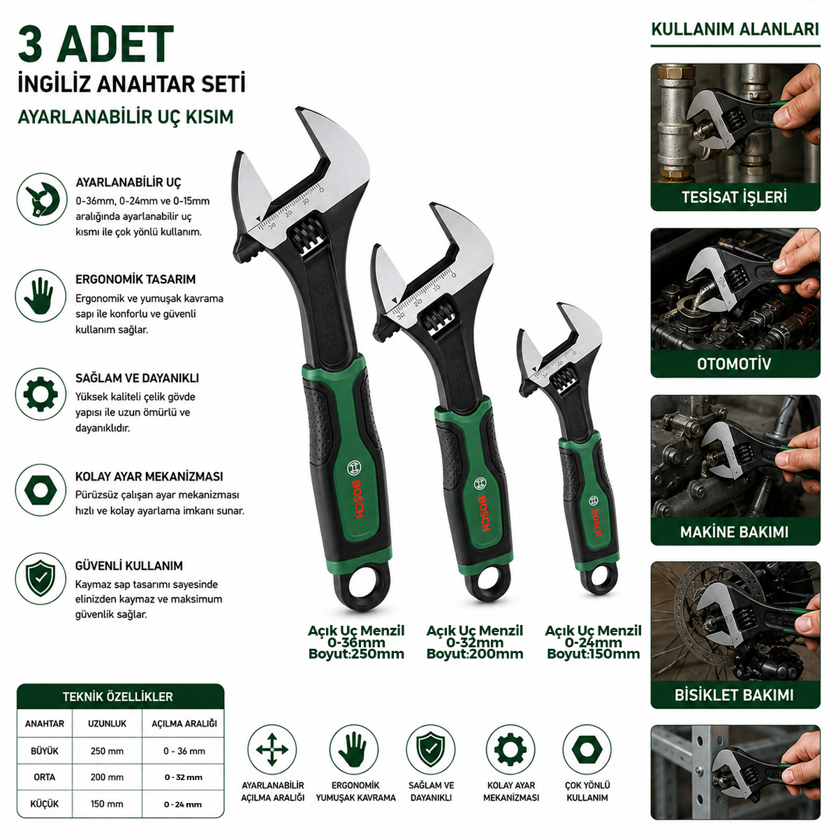 İngiliz Anahtar ve Kurbağacık Seti 3 Parça (6"-8"-10" / 150-200-250 mm)