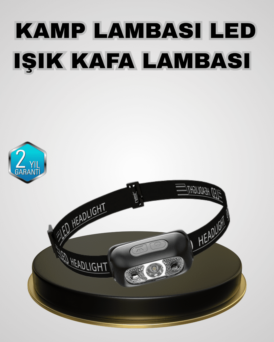 IPX5 Su Geçirmez Şarjlı LED Kafa Feneri | Hareket Sensörlü, Ayarlanabilir 60° Far