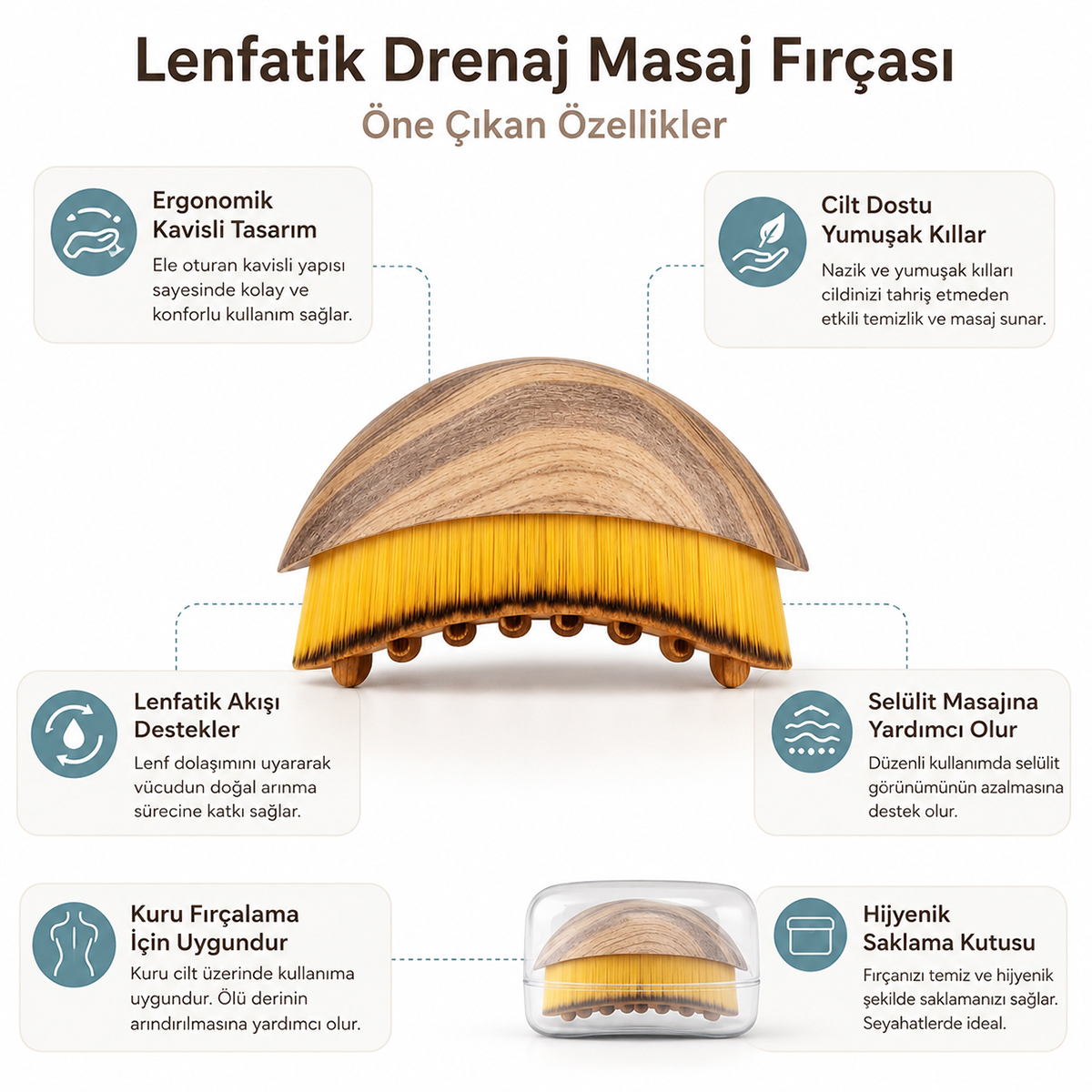 Lenf Drenaj Yüz Boyun Masaj Fırçası (Leopar Desenli)
